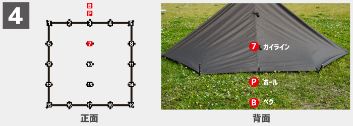 Ddタープのステルス張り方 図解 3 3 4 4のフルクローズ ポールの高さでの違い ノマドキャンプ