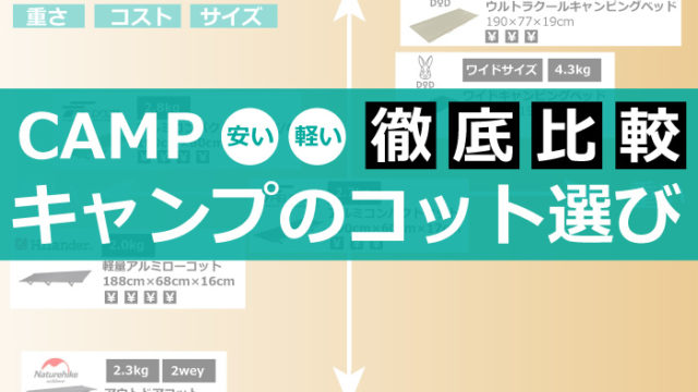 安いおすすめのコット6選 21 軽量 コスパ比較 ノマドキャンプ