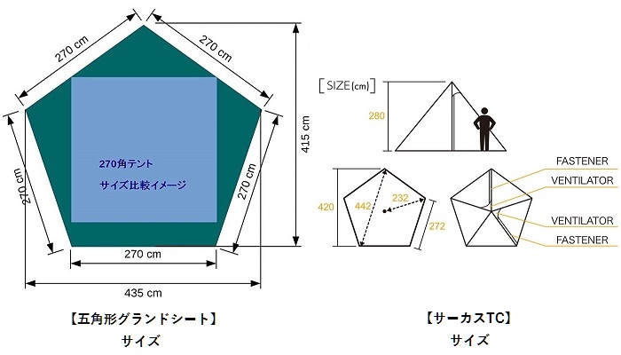 テンマクデザイン] サーカスtc フルサイズグランドシート - その他